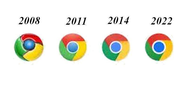 google-browser